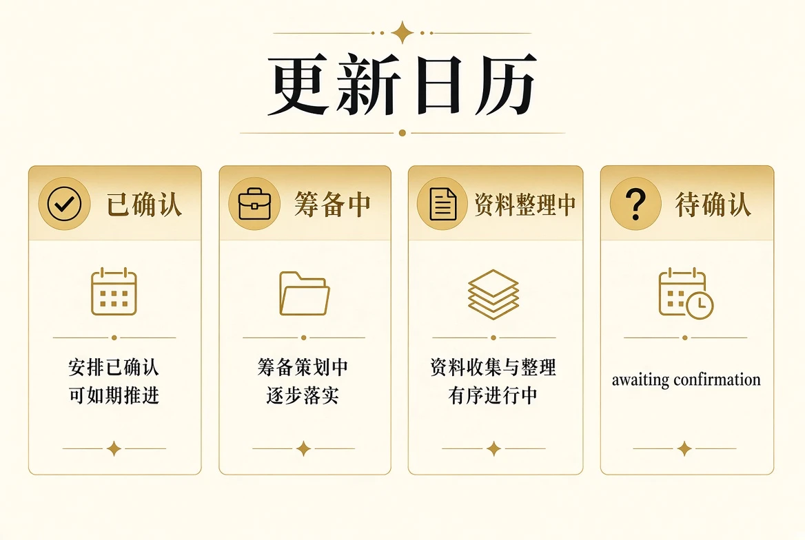 短片更新状态说明